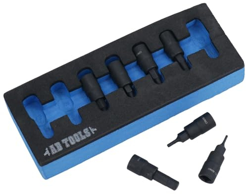 Metric MM 1/4in Drive Impact Allen Hex Key Sockets 1.5mm – 6mm 7pc Set