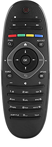 Replacement Remote Control, Universal Remote Controller for TV / DVD / AUX