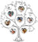 LuLobtg Family Tree Photo Frame with Hanging Picture Frames Metal Tree Shape Photo Display Free Standing Home Decoration for Wedding Baby Shower(silver)