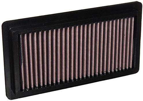 Simoni Racing SR243 Filtro Aria Sportivo, Filtro Aria a Pannello, Filtro Aria Lavabile e Riutilizzabile