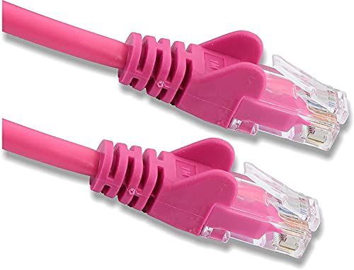 JAFSAL ONLINE 10m-20m Cat5e (enhanced) High Speed Ethernet Cable – Lan Network Cable with RJ45 Connector Lead – Ideal for Internet, Router, Modem, Smart TV, PC and Laptop – 20m Pink