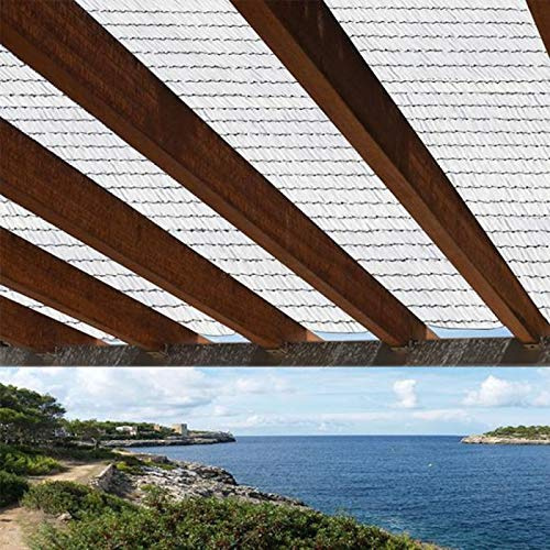 FERRETELIX® Brise-Vue de Jardin Blanc – 1,5 x 20 Mètres – Occultation 95% – Résistant aux UV – Idéal pour Clôtures, Terrasses et Balcons