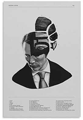 JIANJIE Mads Mikkelsen Hannibal Lecter Phrenologie Poster Wandkunst Gemälde Leinwanddrucke Dekor Poster Kunstwerke 30,5 x 45,7 cm
