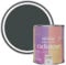 Rust-Oleum Black Heat Resistant Radiator Paint in Matt Finish - Black Sand, 0.75 Liters (SHDRCT1116)