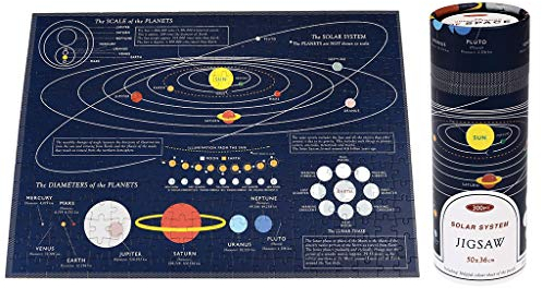 REX LONDON Puzzle System Solar Box Röhre Mehrfarbig (28292
