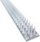 PestExpel® Clôture murale anti-escalade pour rebords de fenêtre ou abris de jardin Transparent 10 m