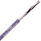 Lapp 2170269 Unitronic BUS CAN, 10 metri, 1 x 2 x 0,75 mm², cavo bus schermato, cavo di segnale in PVC, cavo intrecciato, cavo dati I certificato UL, viola