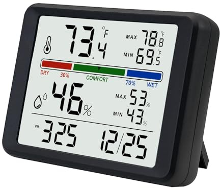 Digital Thermometer Hygrometer, Plumeet Indoor Wall Thermometer with Backlight, Digital Alarm Clock, Date, Air Comfort Indicator, Max Min Record, Desktop Thermometer for Home, Black