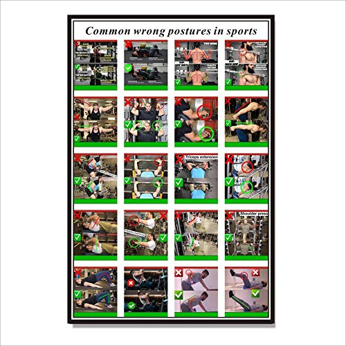 Ling88 Bilder,Poster,Kunstdrucke,Brust Hantel Workout Übung Poster ， Krafttraining Diagramm - Home Gym Gewichtheben Routine ， Bodybuilding Guide Guide Fitness Übung Wandbilder-60X80Cm