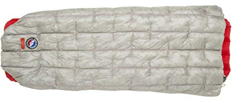 BIG AGNES Fussell UL (850 DownTek) Ultralight Camping Quilt, Grau/Kürbis