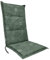 RelaxXL Gartenstuhlauflage Comfort 118x50x5cm Polsterauflage UV-Schutz Wetterfest (Postkarte Grün)