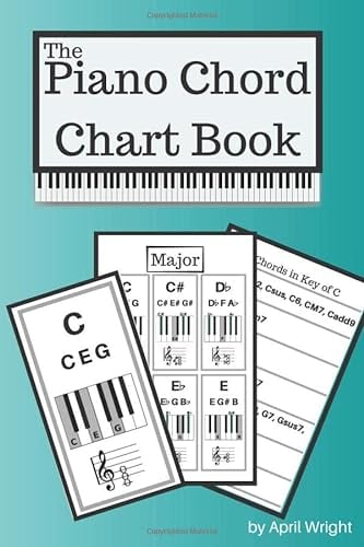 The Piano Chord Chart Book: The Chords You Need To Know for Piano / Keyboard, Chords By Letter Name, Type & Key