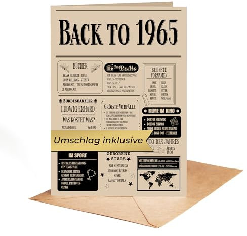 PULSE of HOME Karte & Geschenk zum 60 Geburtstag Mann & 60 Geburtstag Frau – Geburtstagskarte 60 aus dem Jahr 1965 Ideal zum 60. Geburtstag - Beliebt zu 60.ter Geburtstag Frau & Mann