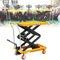 Hydraulischer Tischheber Mit Pedalen - Tragkraft (150-1000 Kg) + HöHe (0,72–1,5 M), Tragbare Doppelschere - ArbeitstischhebebüHne + Feststellbare Hinterrollen + Proportionale Absenkung,500Kg1.5M