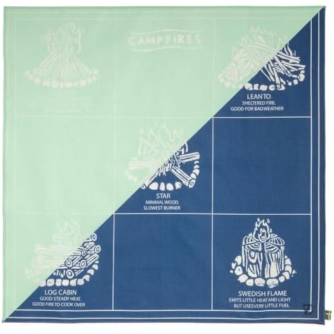 Fjällräven Campfire Unisex Everyday Outdoor Bandana, Coast Line/Sky, One Size
