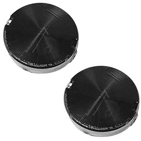 FILTRO CARBONE KITFC155 PER CAPPA SMEG - 690073241