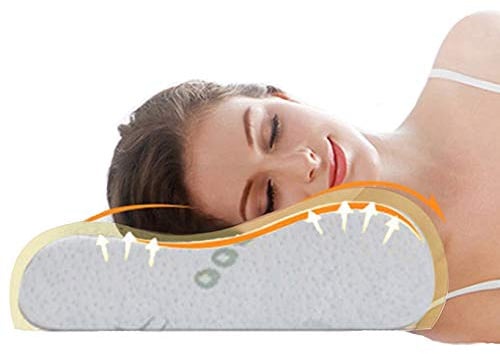 Memory Schaum Kissen Nackenkissen Ergonomisches Nackenstützkissen