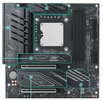 Compatibilità Kit di montaggio for computer desktop fai da te Fit For ERYING for scheda madre gioco for PC con CPU Core integrata I9 14900HX DDR5 RAM 24C32T
