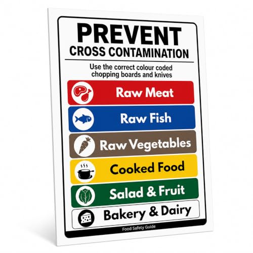 Cross Contamination Colour Coded Sign, A4 (210mm x 297mm) – No Holes | Colour coded food safety guide indoor outdoor weatherproof PVC rust-free fade resistant with or without fixing holes