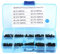 1000 stücke Mini Reparaturschrauben Set, M1 M1.2 M1.4 M1.7 Edelstahl Schrauben Cross Drive Pan Kopf Selbstschneidende Schrauben Kits mit Box für Maschine Holzbearbeitung Verschluss