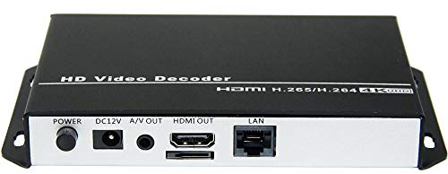 URayCoder H.265 H.264 HD Video Audio Decoder IP Kamera Decoder HTTP RTSP M3U8 RTMP UDP Unitcast auf HDMI AV RCA Decoder für Werbeanzeige, Dekodierung, Video Encoder, Dekodierung IP Kamera