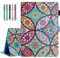 Fancity Case Fits All-New Amazon Kindle Fire HD 10 & 10 Plus (13th/11th Generation, 2023/2021 Release), PU Leather Stand Cover with Smart Auto Wake/Sleep & Pen Holder Card Slot, Kaleidoscope