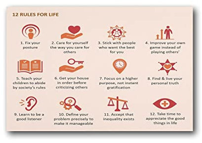 12 Rules For Life Motivierende inspirierende Zitate Poster Kunstwerke Leinwand Ästhetik für Raum Wandkunst Moderne Dekoration 50 x 75 cm