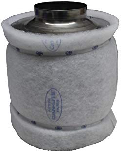 Can-Lite Aktivkohlefilter 800cbm / 250mm