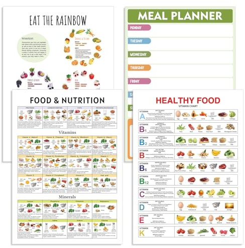 Lincia 4 Stück Gesunde Lebensmittel, Vitamin, abstrakte Wandkunst, Ernährungsposter, Obst und Gemüse, vertikales Poster für Küche, Schule, Klassenzimmer, Büro, ungerahmt (Planer-Stil)
