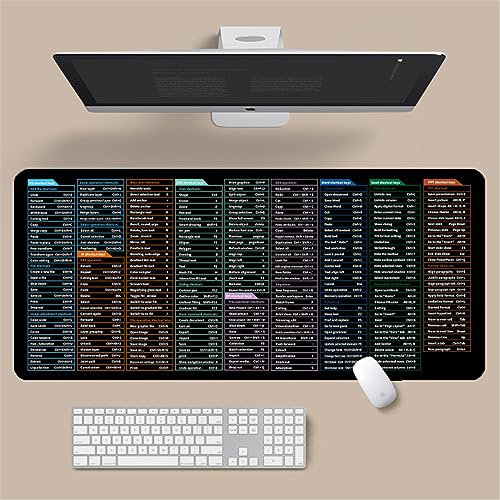 Keyboard Shortcuts Mouse Mat, Super Large Anti-Slip Keyboard Pad, Extended Computer Gaming Mouse Pad Keyboard, With Office Software, Comfortable Gaming Mouse Mat (Typ3,80 * 30 * 0.3CM)