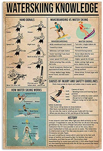 Wasserski-Wissens-Metallschilder, Vintage-Plakette für den Außenbereich, Wasserski-Infografik-Poster für Clubräume, Wand tion, Liebhaber, Sammlerstück, Kunst, Geschenk, 30,5 x 40,6 cm