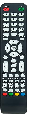 VINABTY Telecomando di sostituzione compatibile con GRAETZ TV GR32E3200