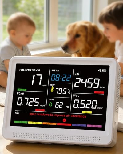 16 in 1 Air Quality Monitor Indoor 10h Battery & 5.5 Display 9 AQI+7 AQI Alerts, CO2 Monitor Air Quality Tester for CO2, TVOC, PM2.5 PM1.0 PM10, HCHO Temperature Humidity AQI & Time Air Quality Meter