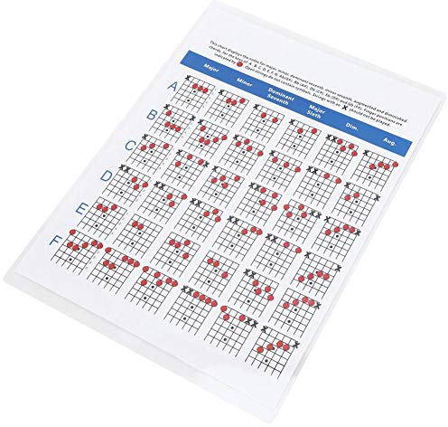 Drfeify Gitarrenakkorde Poster, 6-saitige Gitarrenakkorde Poster Kunstpapier Akkorde Poster Saiteninstrument Part