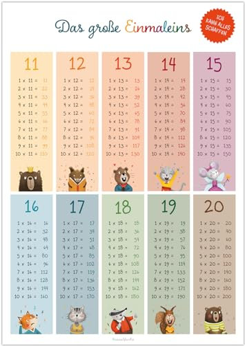 Rüsselfuchs 1x1 Poster - Das Große Einmaleins - Zahlenreihen 11 bis 20 - Lernposter für Kinder - Mathe Übung für die Schule - großes 1x1 Lernen - Zahlen Plakat - Poster DIN A3