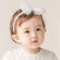Baby Mädchen Stirnbänder Weiß Dehnbare Stirnband Doppelspitze Spitzebowknot-Haarband Weich Baby Hairband Neugeboren Haarschmuck Babygeschenke für Neugeborene（Weiße Schleife）