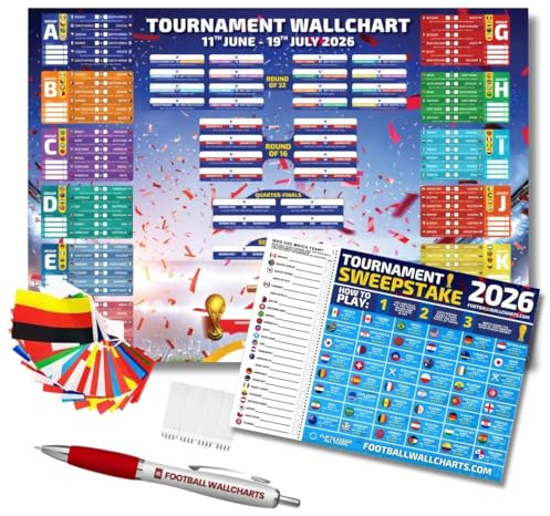 2026 World Tournament Wallchart Bundle – A2 Sized Confetti Style Tournament Tracker with Flags, Sweepstake, Pen & Hanging Kit (42 x 59.4 cm)