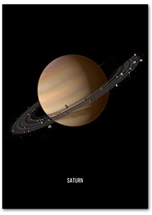 Wanddeko Schlafzimmer Astronomie Poster Saturn Planet Nordic poster & kunstdrucke Wand Bilder Leinwand Bild Wandbild für Wohnzimmer Klassenzimmer Dekor Ästhetik 60x80cm Ohne Rahmen