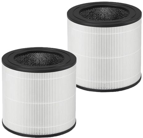 2 Pack FY0611 Filters for Philips AC0650 & AC0651 Air Purifier 600 Series | 3-in-1 HEPA Activated Carbon Upgraded Filter, Replacement Parts FY0611/30