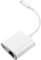 SHINEOFI 100M Type C to Ethernet Adapter Portable Wifi Converter Network Adapter for USB C Devices Stable Wired Connection for Home Office Lightweight Design Compatible