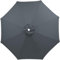 Auvent Housse de Rechange,3m Dessus De Parapluie De Remplacement pour 6/8Bras,Auvent de rechange pour parasol de terrasse,Convient Pour Le Jardin De La Cour(Support parapluie et base non inclus)
