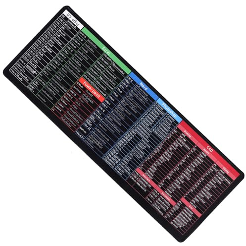 WRITWAA Office Mauspad mit Excel tastenkürzeln Rutschfestes Glattes Key Mouse Pad für PC Laptop Ergonomisch Langlebiges Material für Büro Homeoffice und Gaming