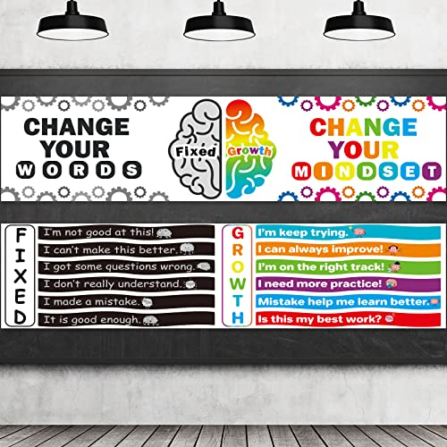 Growth Mindset Poster Motivational Classroom Banner Positive Sprüche Klassenzimmer Banner Dekorationen Pinnwand und Wanddekoration für Grund- und Mittelschule, Klassenzimmer, Spielzimmer, Schlafzimmer