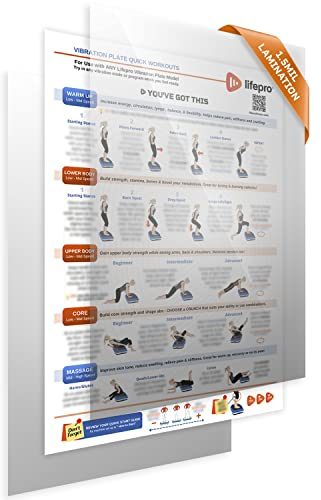 LifePro Whole Body Vibration Plate Workout Laminated Poster - Comprehensive Exercise Poster for Vibration Plate with Training Suggestions & Detailed Instructions Workout Chart