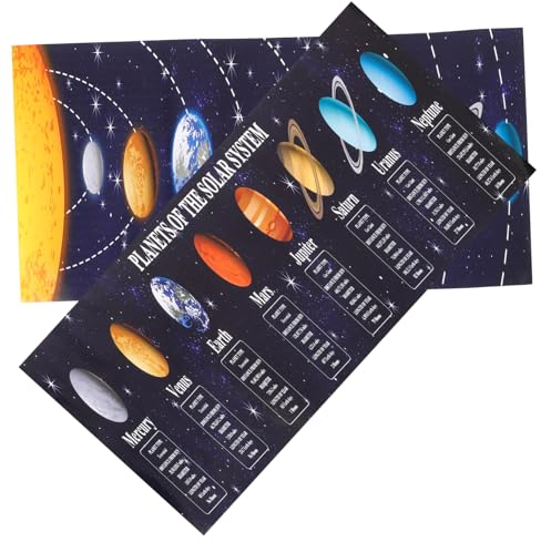 TOPPERFUN 2 Stück System Poster Planeten Poster Planeten Dekor Astronomie Dekor Raumdekoration Für Jungen Raumdekoration Für Wände Planeten Wanddekoration System Raumdekoration Für