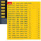 Étiquettes autocollantes pour disjoncteur, 129 étiquettes de panneau électrique, spécifiques et personnalisables, nombreuses applications, 16,5 x 18,3 x 0,14 cm, pour chambre, salon, cour