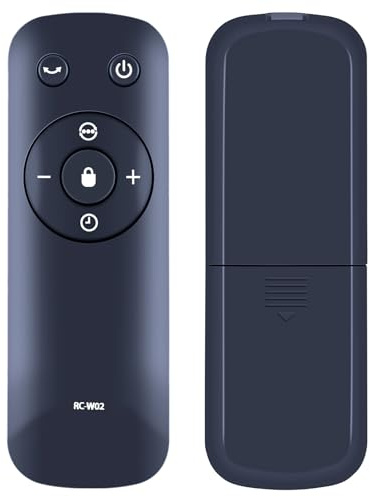 GOUYESHO Télécommande de rechange compatible avec ventilateur colonne oscillant Philips série 5000 CX5535/11