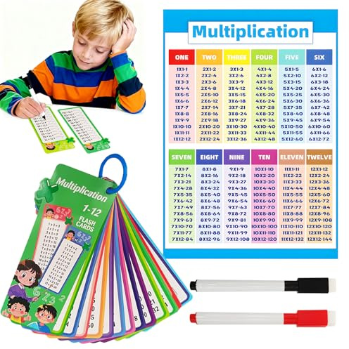 1x1 Lernen Spiel Einmaleins Lernkarten Set, Einmaleins Trainer, Rechenhilfe | Wiederbeschreibbare Karteikarten mit Whiteboard-Markern, Multiplikationstabelle Poster & Aufbewahrungsring, Mathe-Lernkarten