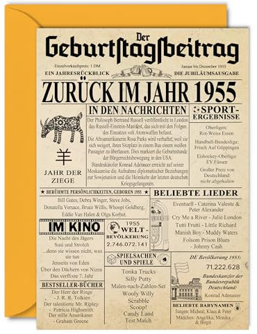 Stuff4 70. Geburtstagskarten für Männer Frauen - Zurück im Jahr 1955 Zeitung - 70 Alles Gute zum Geburtstag Jahrestag Hochzeitstag Karte Vintage Jahrgang Geboren 1955 A5 Glückwunschkarten