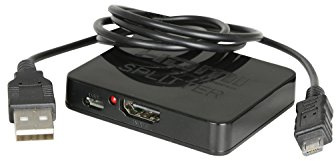 Mini HDMI Splitter 1x2